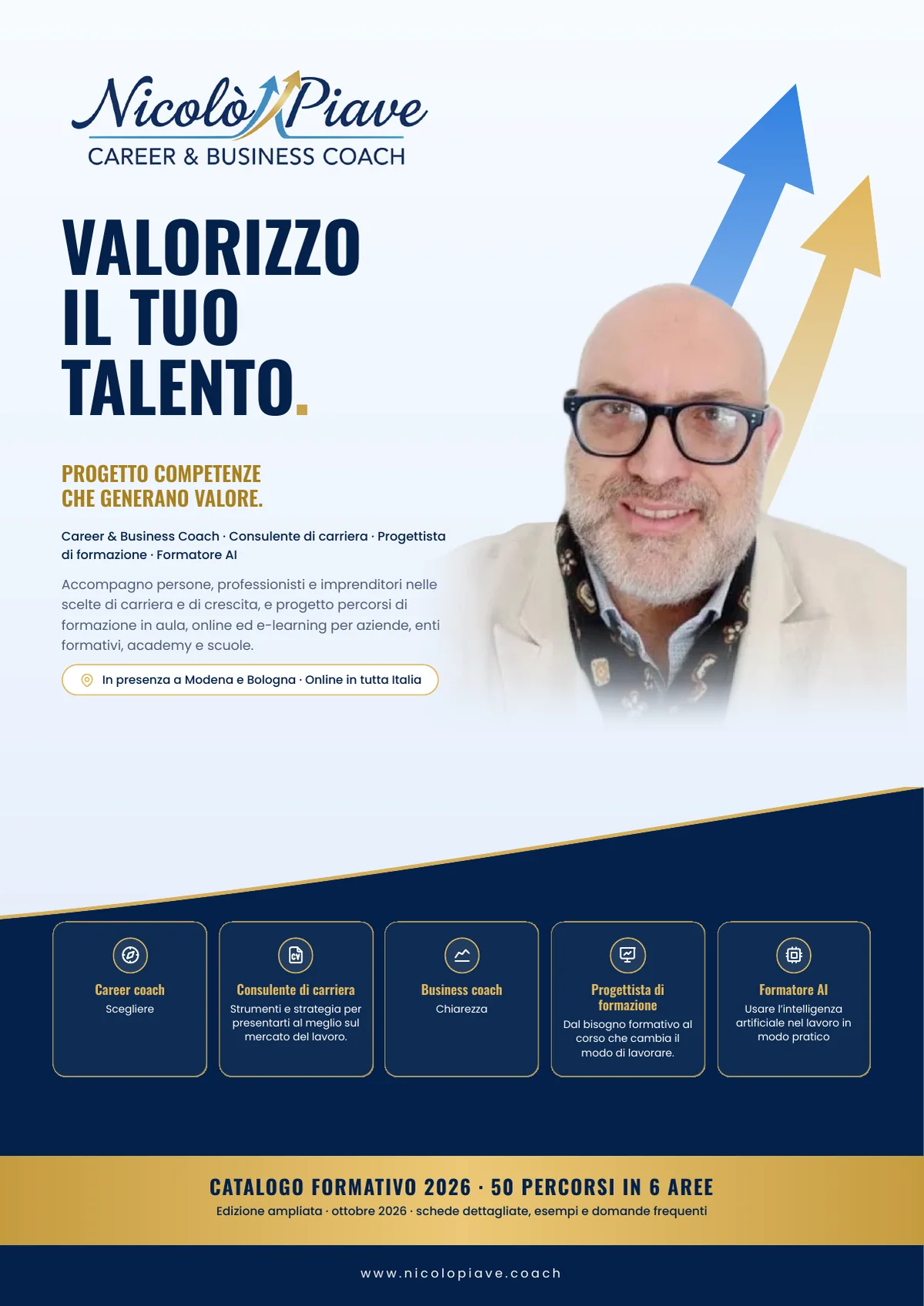 Copertina del Catalogo Formativo 2026 di Nicolò Piave