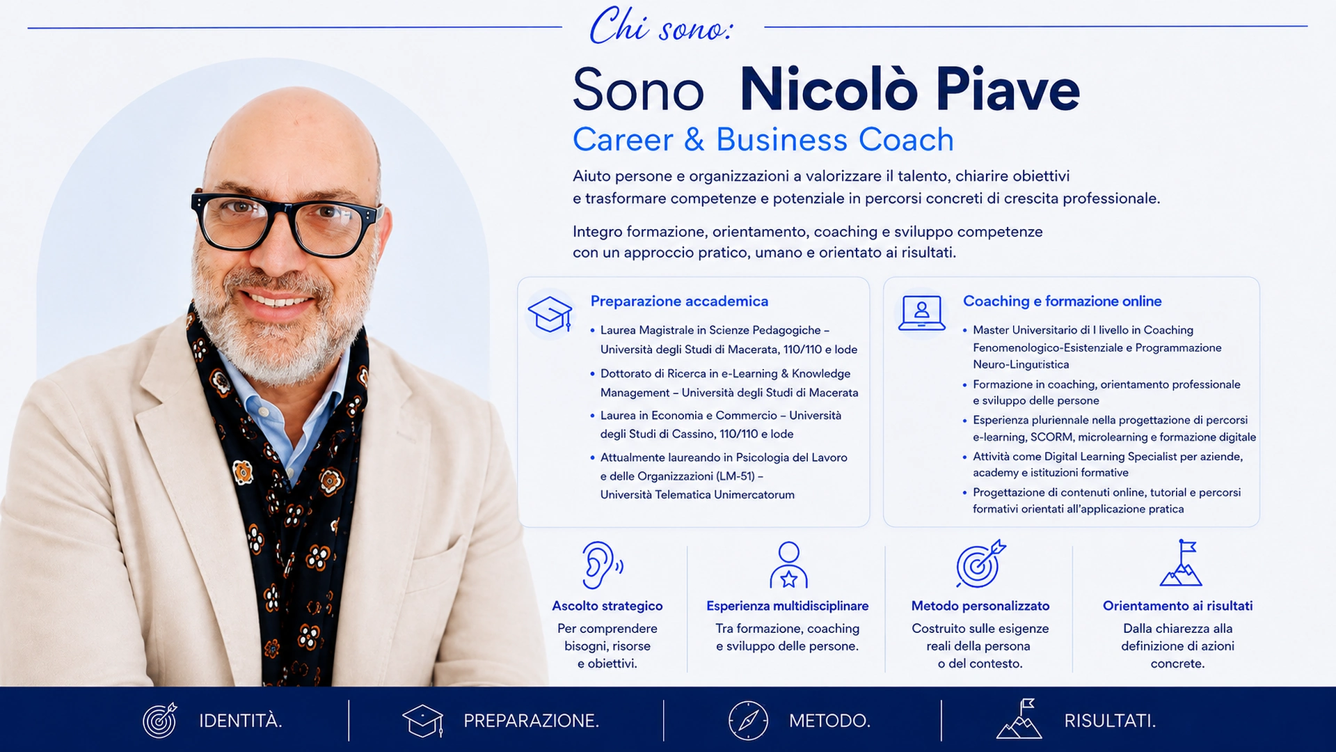 Profilo professionale e preparazione di Nicolò Piave.