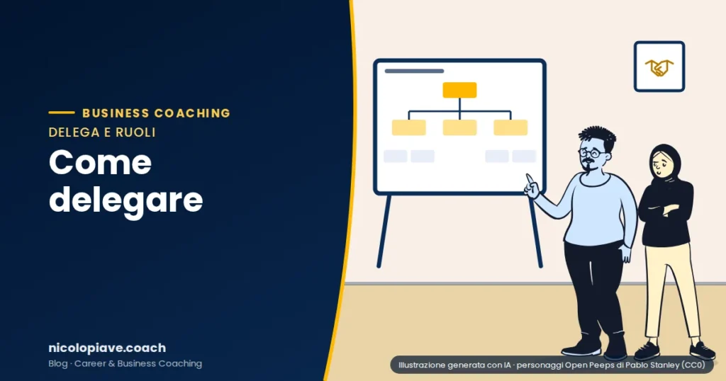 Illustrazione in stile disegnato che mostra una persona che illustra a un collega una lavagna con un organigramma: rappresenta come delegare in azienda
