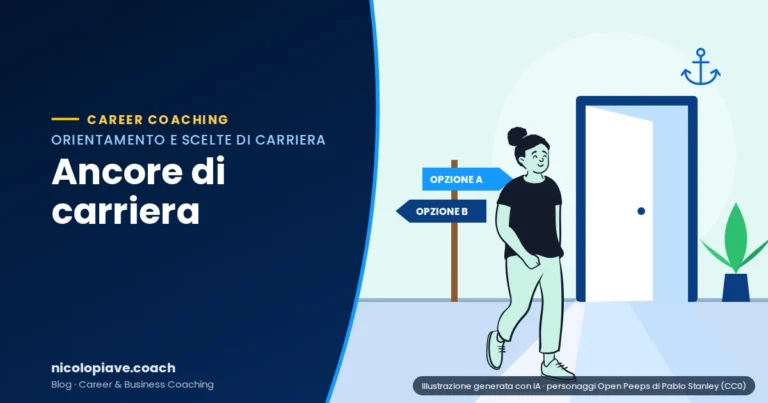 Illustrazione in stile disegnato che mostra una persona che cammina verso una porta aperta accanto a un cartello direzionale: rappresenta le ancore di carriera di Edgar Schein